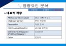 광고대행사의 조직구조광고대행사란조직설계의 영향요인영향요인 분석광고 산업환경광고대행사 조직분석 9페이지