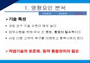 광고대행사의 조직구조광고대행사란조직설계의 영향요인영향요인 분석광고 산업환경광고대행사 조직분석 10페이지