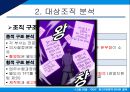 광고대행사의 조직구조광고대행사란조직설계의 영향요인영향요인 분석광고 산업환경광고대행사 조직분석 15페이지