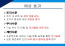 광고대행사의 조직구조광고대행사란조직설계의 영향요인영향요인 분석광고 산업환경광고대행사 조직분석 22페이지
