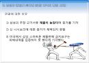 국제 상사 중재론전자무역상의 해외 클레임전자식 선하증권삼성과 애플 특허분쟁 23페이지