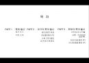 MOU협정 체결SNS를 통한 PR사회 공헌 활동현재의 롯데 물산안전성과 싱크홀 2페이지