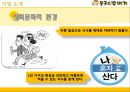 밥버거 마케팅봉구스밥버거 성장 사례봉구스밥버거 브랜드마케팅봉구스밥버거 서비스마케팅글로벌경영사례분석swotstp4p 5페이지
