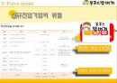 밥버거 마케팅봉구스밥버거 성장 사례봉구스밥버거 브랜드마케팅봉구스밥버거 서비스마케팅글로벌경영사례분석swotstp4p 8페이지