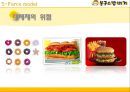 밥버거 마케팅봉구스밥버거 성장 사례봉구스밥버거 브랜드마케팅봉구스밥버거 서비스마케팅글로벌경영사례분석swotstp4p 10페이지