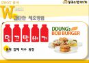 밥버거 마케팅봉구스밥버거 성장 사례봉구스밥버거 브랜드마케팅봉구스밥버거 서비스마케팅글로벌경영사례분석swotstp4p 15페이지