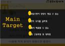 밥버거 마케팅봉구스밥버거 성장 사례봉구스밥버거 브랜드마케팅봉구스밥버거 서비스마케팅글로벌경영사례분석swotstp4p 22페이지