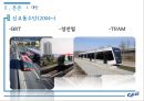 비용편익분석BRT를 중심교통체증서울특별시의 발전과 주택서울 교통체증분당의 교통체증신교통수단기존 교통수단 10페이지