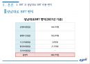 비용편익분석BRT를 중심교통체증서울특별시의 발전과 주택서울 교통체증분당의 교통체증신교통수단기존 교통수단 24페이지