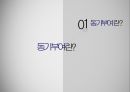 동기부여란삼성의 동기부여브랜드 가치글로벌 인재 양성직무역량강화교육삼성 선택적 복리후생 제도삼성 가족 지원쇼핑 지원 센터 3페이지