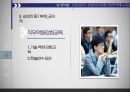 동기부여란삼성의 동기부여브랜드 가치글로벌 인재 양성직무역량강화교육삼성 선택적 복리후생 제도삼성 가족 지원쇼핑 지원 센터 12페이지