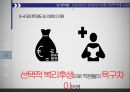 동기부여란삼성의 동기부여브랜드 가치글로벌 인재 양성직무역량강화교육삼성 선택적 복리후생 제도삼성 가족 지원쇼핑 지원 센터 23페이지