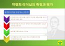 박정희 리더십의 배경박정희 일대기박정희 리더십리더십의 형성배경박정희 업적 8페이지