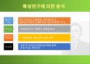 박정희 리더십의 배경박정희 일대기박정희 리더십리더십의 형성배경박정희 업적 12페이지