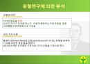 박정희 리더십의 배경박정희 일대기박정희 리더십리더십의 형성배경박정희 업적 15페이지