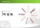박정희 리더십의 배경박정희 일대기박정희 리더십리더십의 형성배경박정희 업적 18페이지