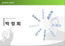 박정희 리더십의 배경박정희 일대기박정희 리더십리더십의 형성배경박정희 업적 19페이지