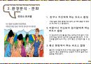 동남아시장연구라오스의 지리라오스의 기후라오스의 자연재해라오스 경제성장 19페이지