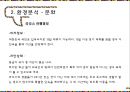 동남아시장연구라오스의 지리라오스의 기후라오스의 자연재해라오스 경제성장 24페이지