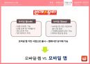 모바일 전자상거래위메프 마케팅위메프 경영정보번개장터 10페이지