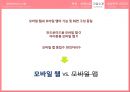 모바일 전자상거래위메프 마케팅위메프 경영정보번개장터 19페이지