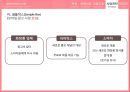 모바일 전자상거래위메프 마케팅위메프 경영정보번개장터 24페이지