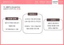모바일 전자상거래위메프 마케팅위메프 경영정보번개장터 26페이지