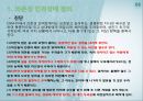 의존성 인격장애의존성 인격장애 정의사회문제경제적 의존 현황캥거루족과 니트족피터팬 증후군신데렐라 증후군 3페이지