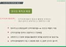 연구의 목적과 배경연구의 문제연구의 모형연구의 방법문헌분석법일반시스템이론인적자원개발 4페이지