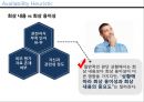 이용가능성 휴리스틱회상 내용vs회상 용이성슈퍼브랜드브랜드 재인브랜드 회상루머rumor 4페이지