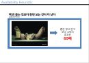 이용가능성 휴리스틱회상 내용vs회상 용이성슈퍼브랜드브랜드 재인브랜드 회상루머rumor 14페이지