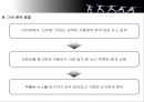 스포츠 저널리즘스포츠 영웅오심 사건 23페이지