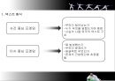 스포츠 저널리즘스포츠 영웅오심 사건 27페이지
