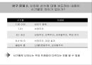 스포츠 저널리즘스포츠 영웅오심 사건 46페이지