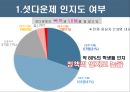 인터넷 게임 셧다운제셧다운 제도란게임 중독 예방 12페이지