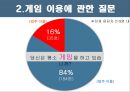 인터넷 게임 셧다운제셧다운 제도란게임 중독 예방 13페이지