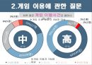 인터넷 게임 셧다운제셧다운 제도란게임 중독 예방 15페이지