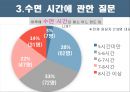 인터넷 게임 셧다운제셧다운 제도란게임 중독 예방 21페이지