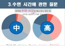 인터넷 게임 셧다운제셧다운 제도란게임 중독 예방 22페이지