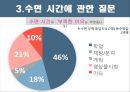 인터넷 게임 셧다운제셧다운 제도란게임 중독 예방 25페이지
