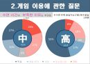 인터넷 게임 셧다운제셧다운 제도란게임 중독 예방 26페이지