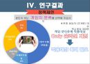 인터넷 게임 셧다운제셧다운 제도란게임 중독 예방 30페이지