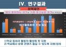 인터넷 게임 셧다운제셧다운 제도란게임 중독 예방 31페이지