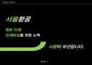 인적자원관리대형항공사의 실적저가항공사의 위협LCC항공사의 매력제주항공 마케팅 11페이지