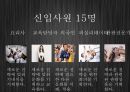 인적자원관리대형항공사의 실적저가항공사의 위협LCC항공사의 매력제주항공 마케팅 27페이지