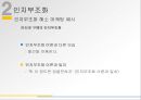 태도변화이론광고사례인지부조화이론대조이론동화이론피쉬바인 이론 10페이지