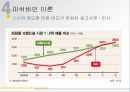 태도변화이론광고사례인지부조화이론대조이론동화이론피쉬바인 이론 16페이지
