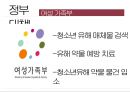 청소년 복지론청소년 약물 중독약물 중독 정부대책청소년 유해 환경 정화청소년 인터넷 중독 해소유해 약물 예방 치료약물남용 예방 교육 5페이지