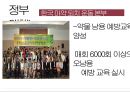 청소년 복지론청소년 약물 중독약물 중독 정부대책청소년 유해 환경 정화청소년 인터넷 중독 해소유해 약물 예방 치료약물남용 예방 교육 7페이지