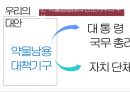청소년 복지론청소년 약물 중독약물 중독 정부대책청소년 유해 환경 정화청소년 인터넷 중독 해소유해 약물 예방 치료약물남용 예방 교육 10페이지